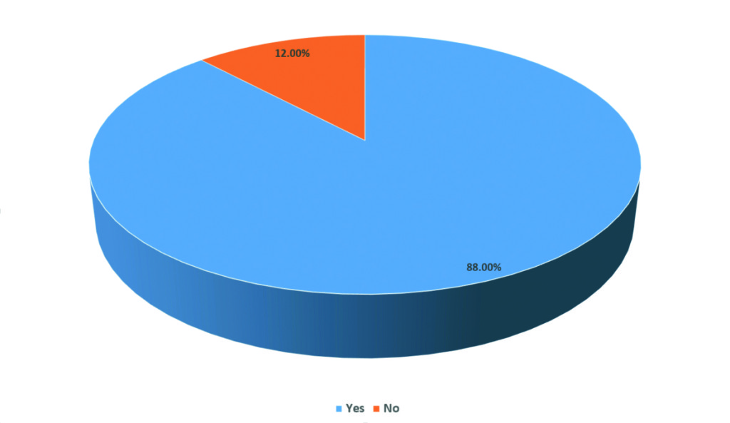 Do you agree with the statement from 451 Research regarding Ireland’s attributes as a destination for digital asset hosting?