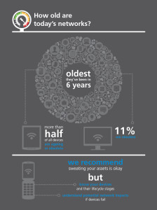 Network_Barometer_Report_2015