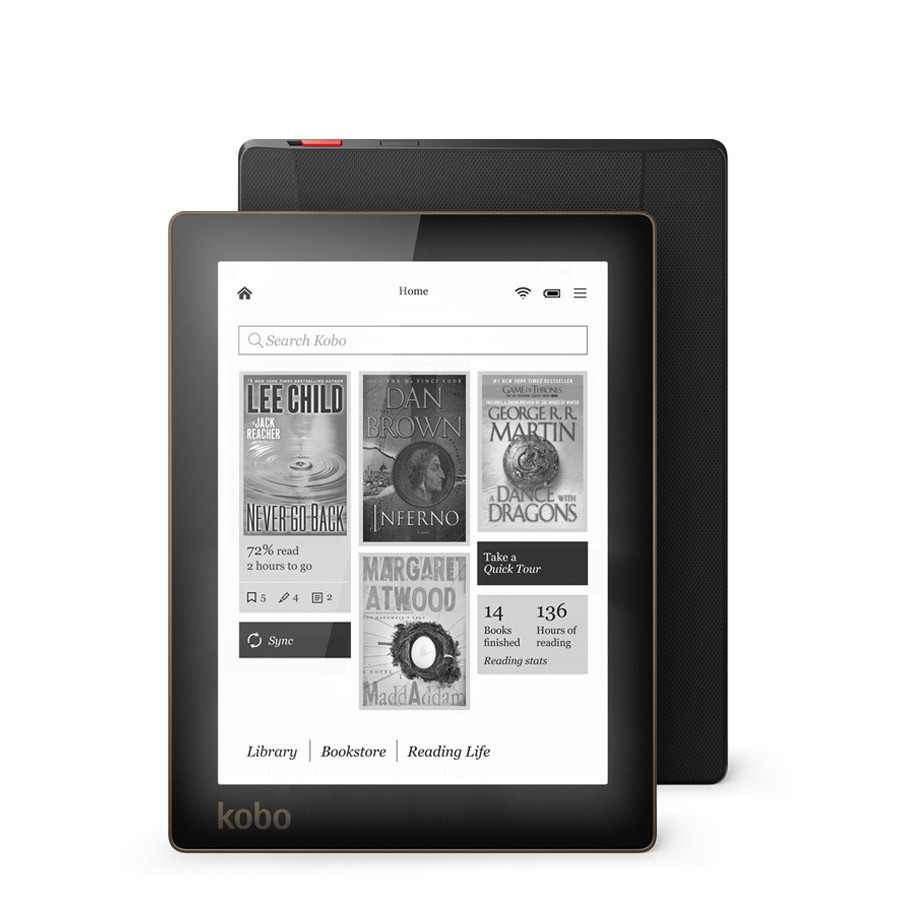 Кобо. Kobo. Kobo Glo. Kobo Aura.