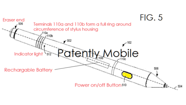 Surface Pen patent