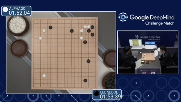 AlphaGo