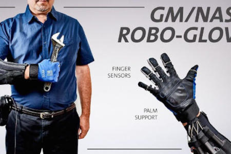 RoboGlove