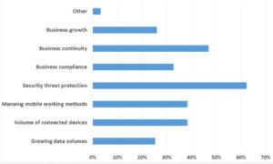 06_future_business_challenges