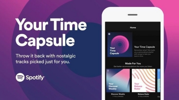 Spotify Time Capsule