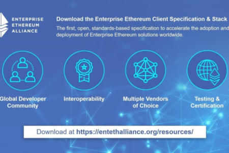 Enterprise Ethereum Alliance