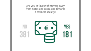Dublin Mint Office