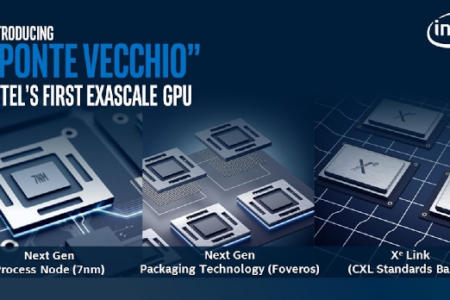 Intel Ponte Vecchio