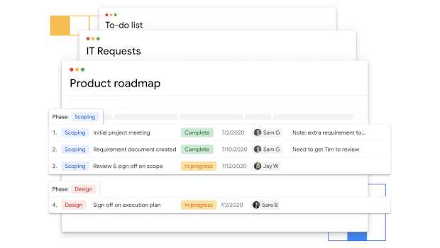 Google Tables