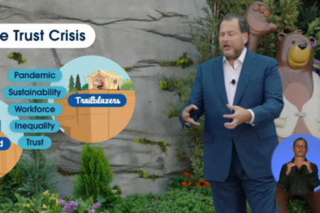 Marc Benioff, Salesforce