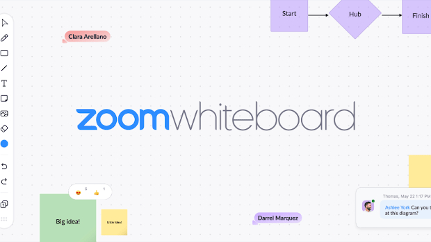 Zoom Whiteboard TechCentral ie